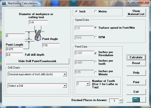 Milling Cutter Speeds And Feeds Chart