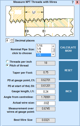 Measure National Pipe Taper Threads.