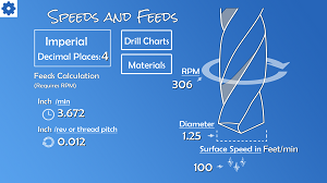 Speeds and feeds calculations on Machinist's Calculator